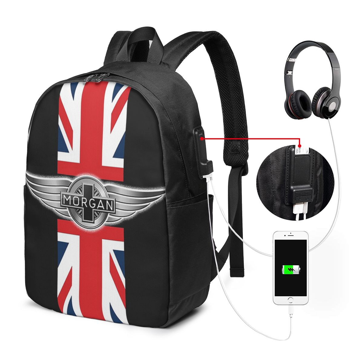 Sac à dos Morgan Motor Car Com - Laptop Bag avis et prix