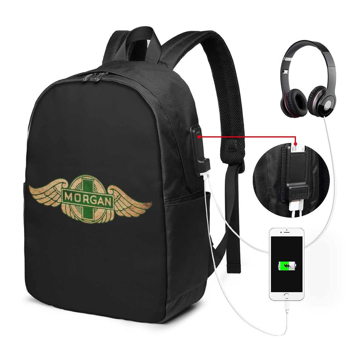 Sac à dos Morgan Motor Car Com - Laptop Bag avis et prix