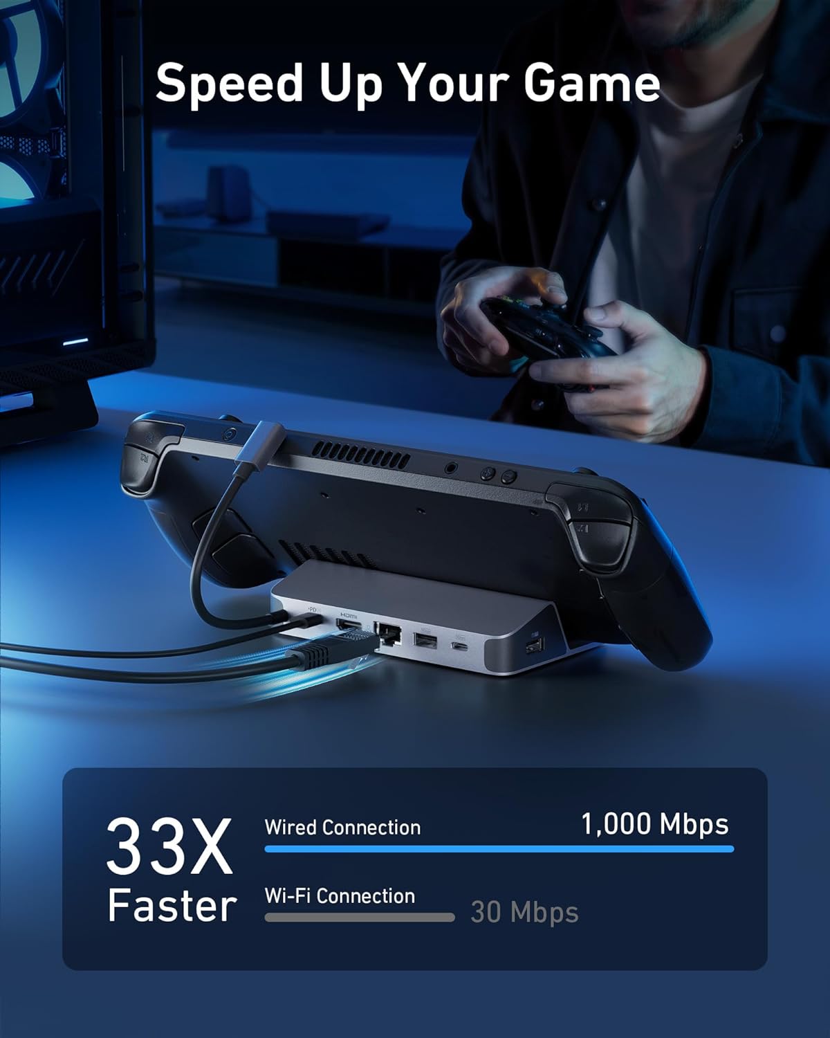 Station de charge Anker pour S - Usb Hub avis et prix