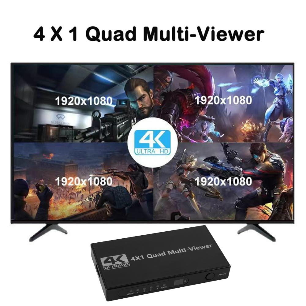 Multiviseur Quad écran HDMI 4K - Hdmi Cable avis et prix