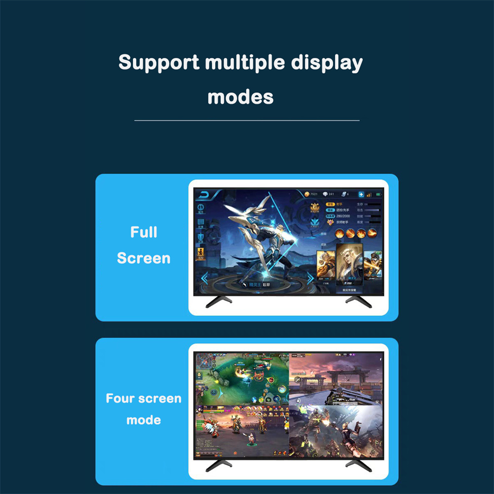 Multiviseur Quad écran HDMI 4K - Hdmi Cable avis et prix