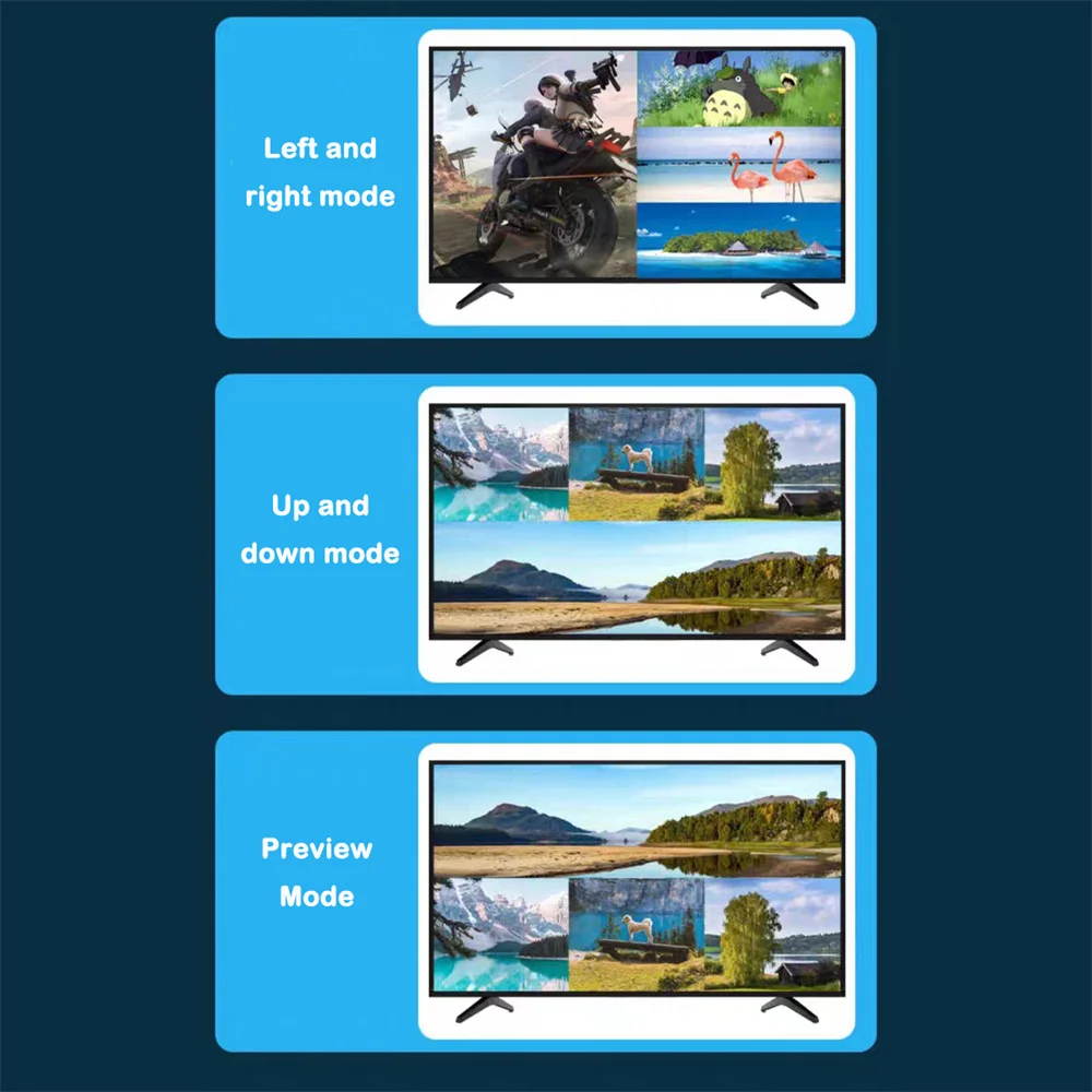 Multiviseur Quad écran HDMI 4K - Hdmi Cable avis et prix